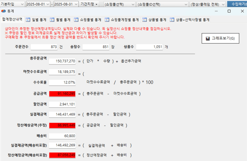 2025년 8월